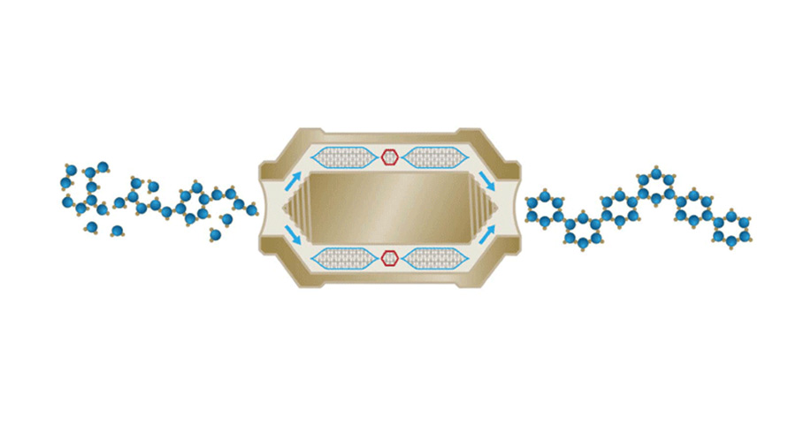 UMH Water Structurer Function